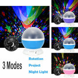 Night Light Projector