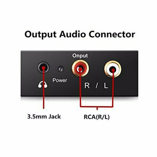 Audio Converter Digital to Analog