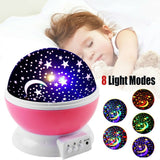 Starry Night Light Sky Projector Star Lamps Rotating Cosmos